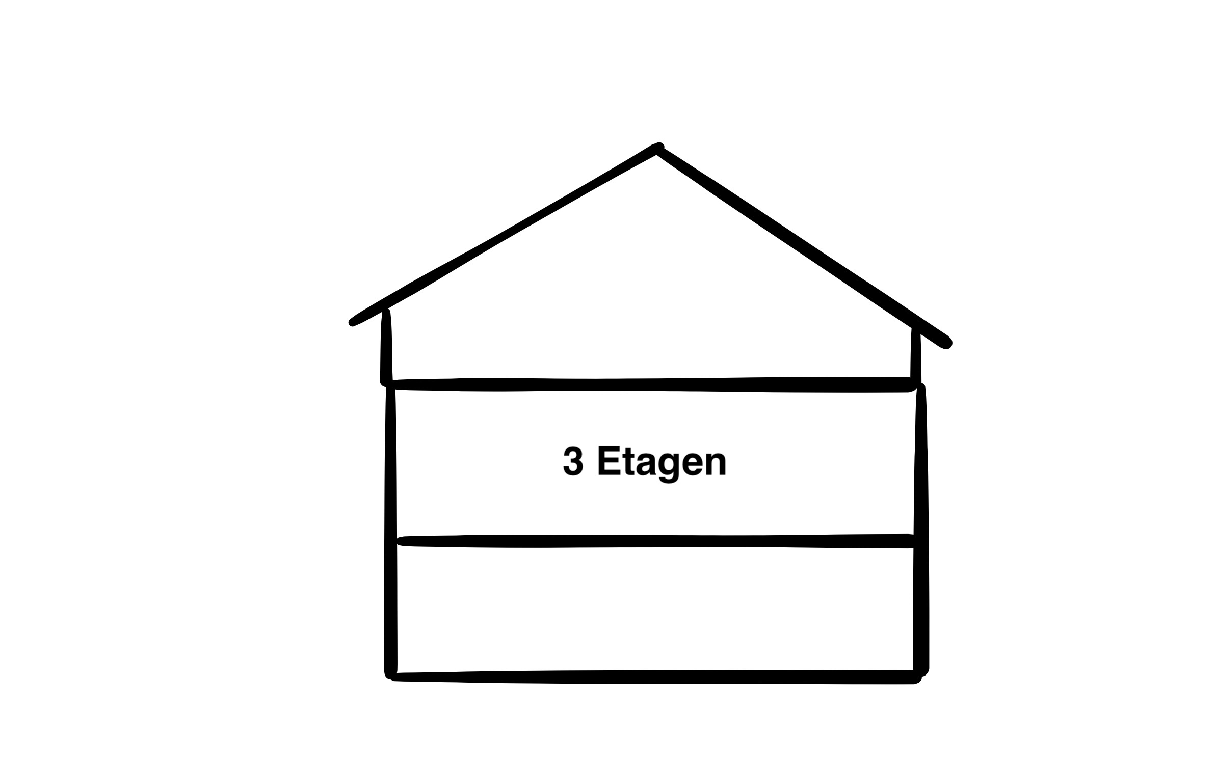  category icon/image